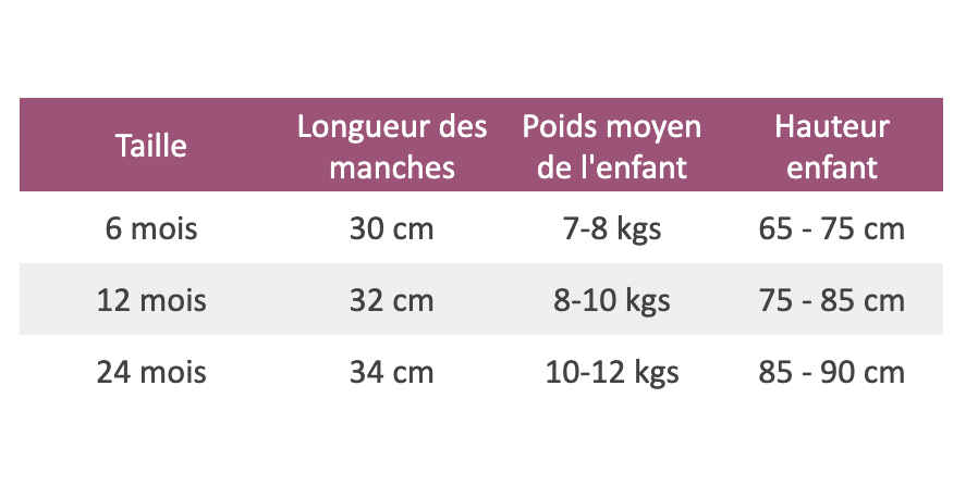 Combinaison Licorne Chaude pour Bébé - Une Licorne